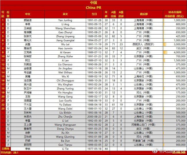 新合同期限到2026年，奥斯梅恩的工资将大幅提升，合同中包含解约金条款，球员预计明年1月将留在那不勒斯。